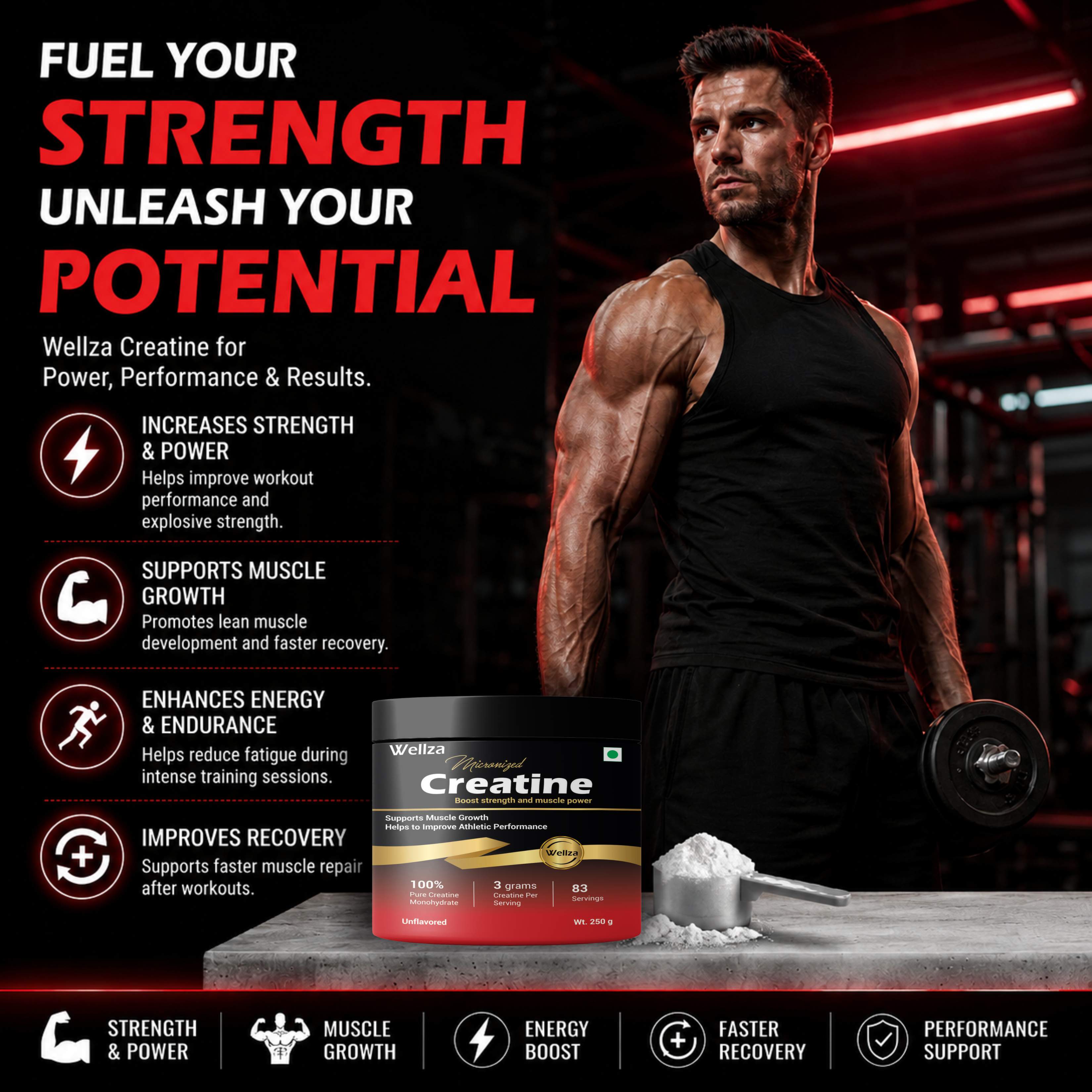 Wellza Micronized Creatine