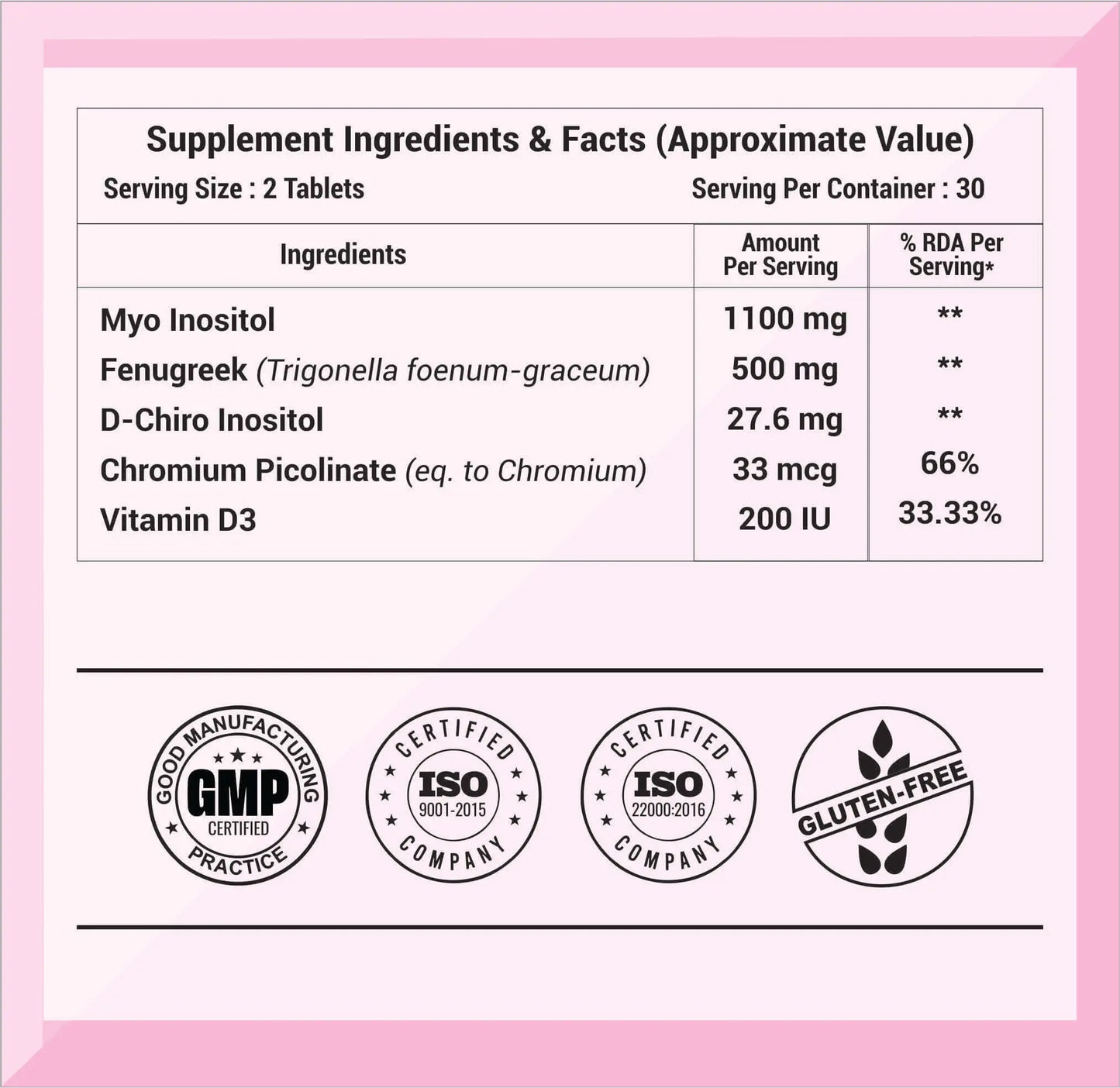 Wellza Pcos Care My Store 2