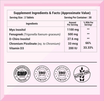 Wellza Pcos Care My Store 2