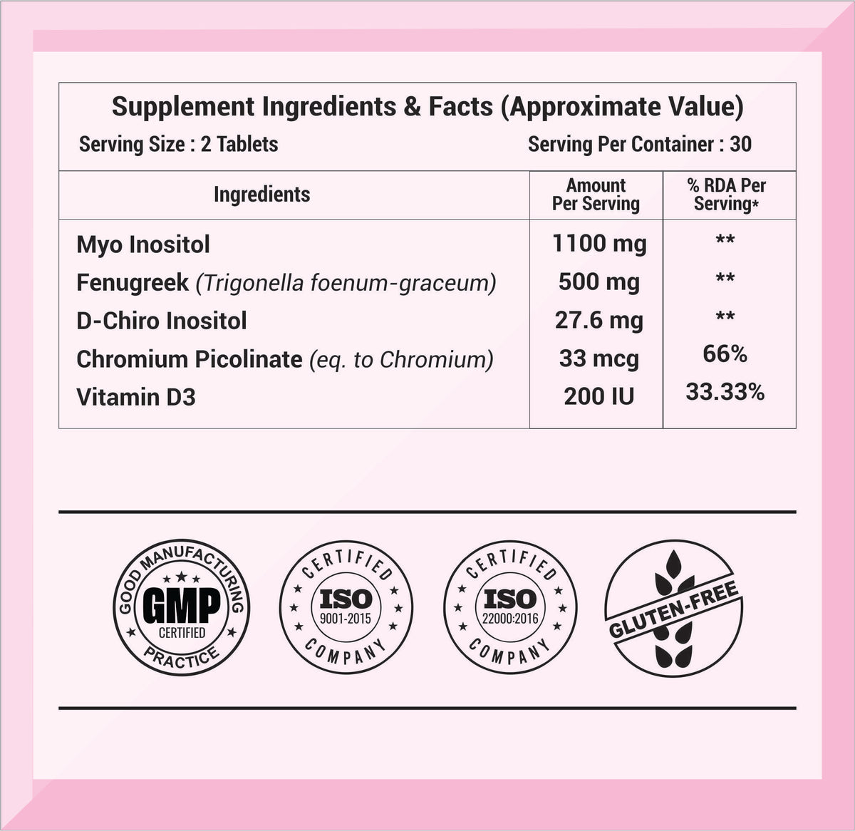 Wellza PCOS Care Tablets for Women with Myo-Inositol