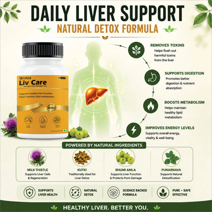 Wellza Liv Care My Store 2