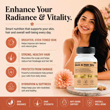 Wellza Skin & Hair Glo My Store 2